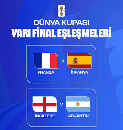2026 Dünya Kupası’nda Devlerin Dansı: Yarı Final Eşleşmeleri ve Maç Programı Resmen Belli Oldu!