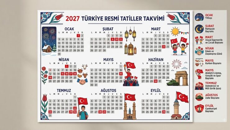 2027 Resmi Tatil Takvimi Belli Oldu: İşte Uzun Tatil Fırsatları ve İzin Haritası
